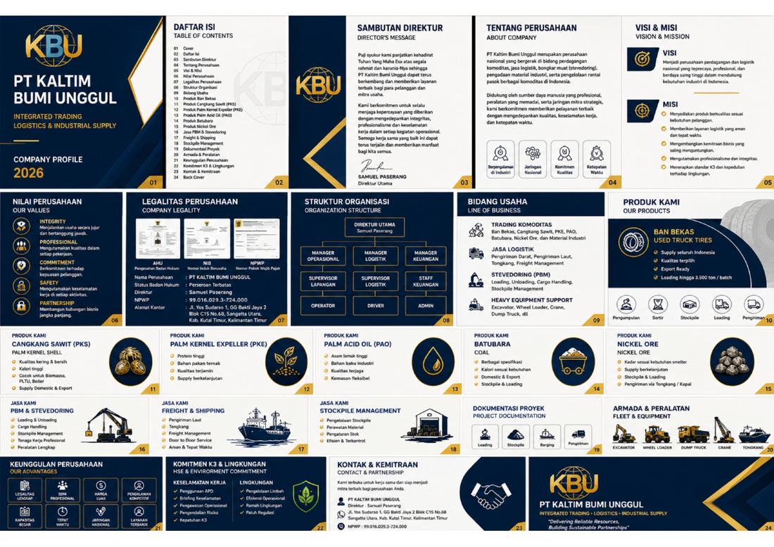 Ringkasan isi Company Profile 2026